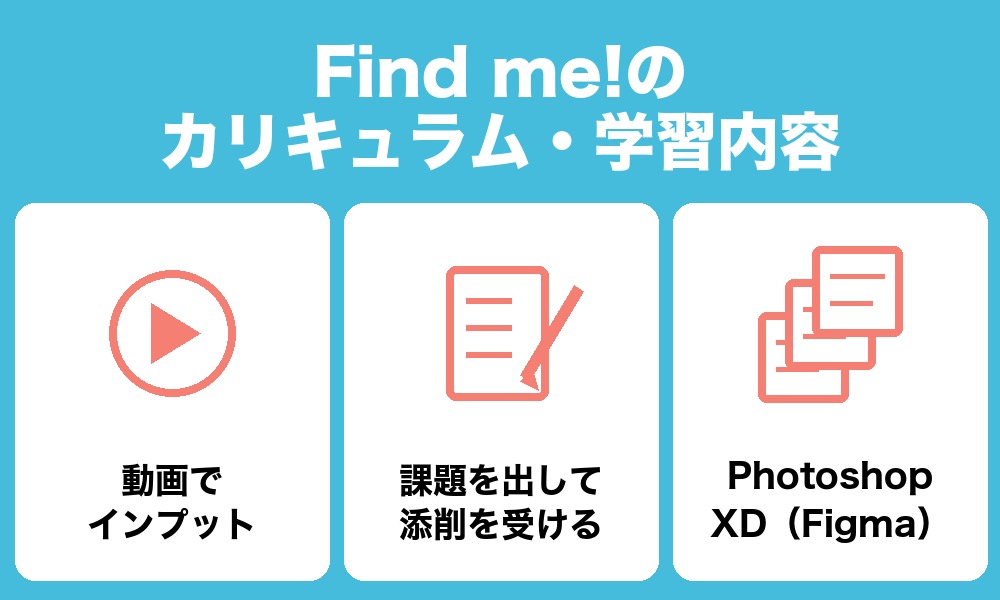 Find me!のカリキュラム・学習内容