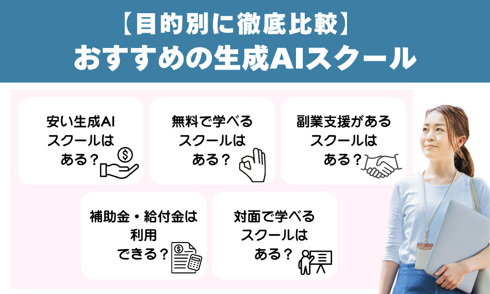 【目的別に徹底比較】おすすめの生成AIスクール