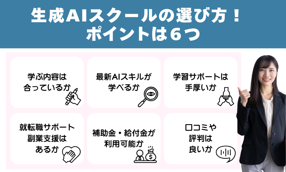 生成AIスクールの選び方！ポイントは6つ