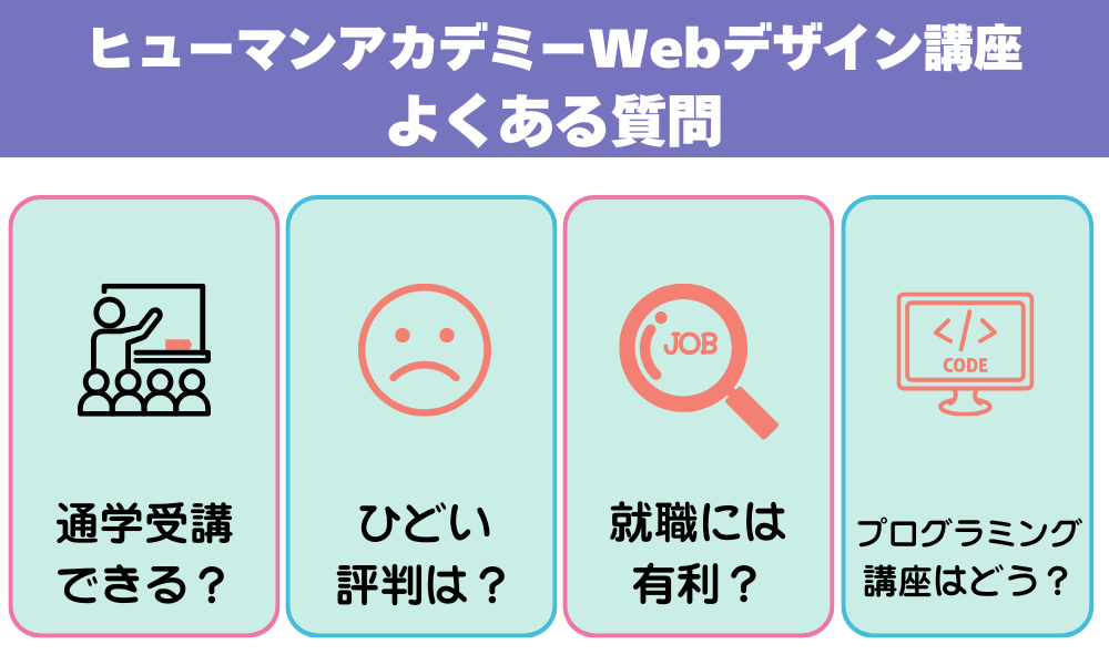 ヒューマンアカデミーWebデザイン講座に関してよくある質問