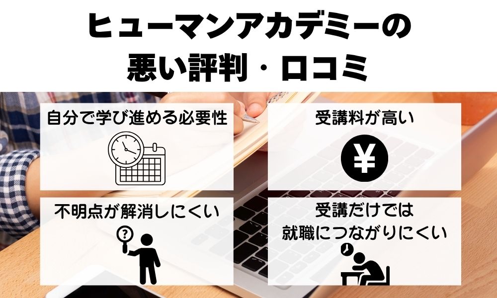 humanacademy-demerit