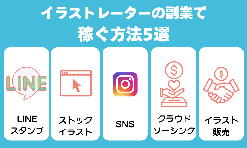 イラストレーターの副業で稼ぐ方法5選