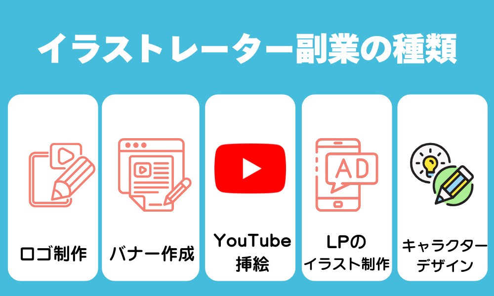 イラストレーターの副業は大きく5種類ある
