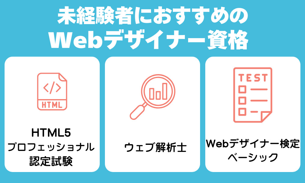 未経験者におすすめのWebデザイナー資格
