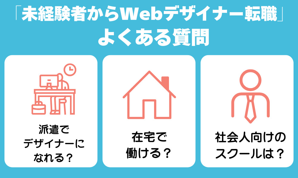 未経験からWebデザイナー転職に関してよくある質問