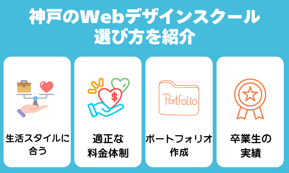 神戸のWebデザインスクールの選び方
