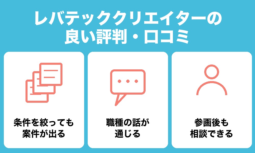 レバテッククリエイターの良い評判・口コミ
