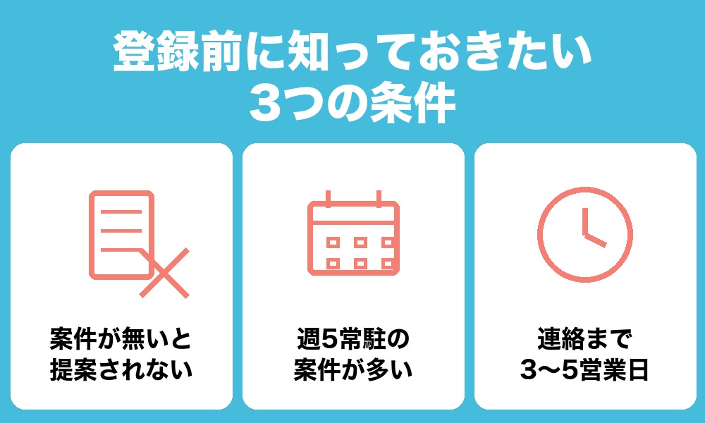 レバテッククリエイターの登録前に知っておきたい3つの条件