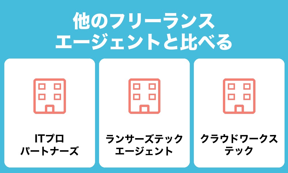 レバテッククリエイター vs 他のフリーランスエージェント比較