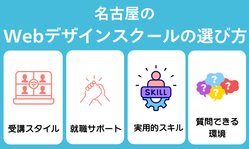 名古屋のWebデザインスクールの選び方