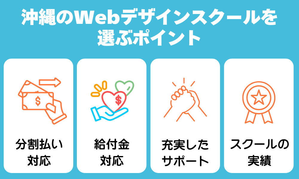 沖縄でWebデザインスクールを選ぶポイント