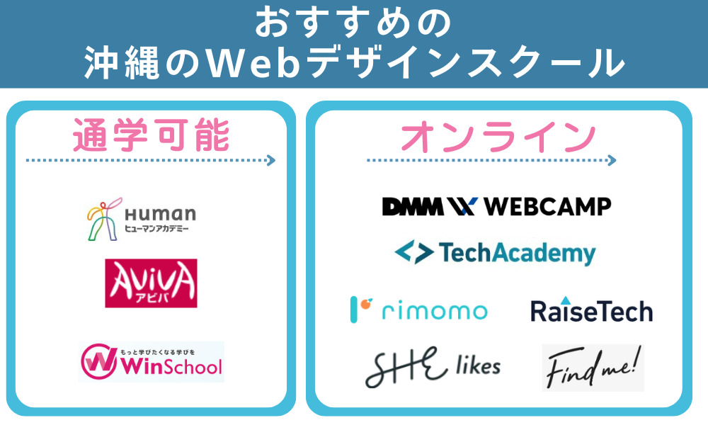 沖縄のWebデザインスクールおすすめ9選
