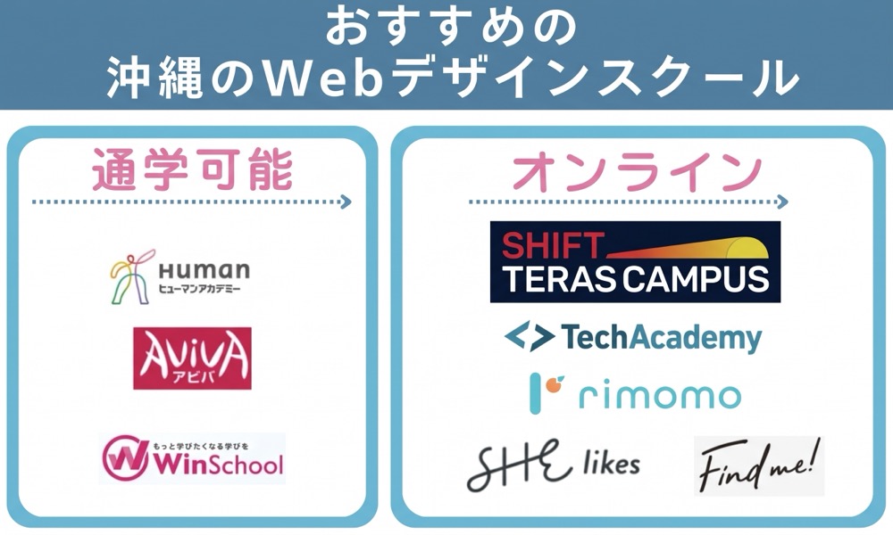 沖縄のWebデザインスクールおすすめ8選