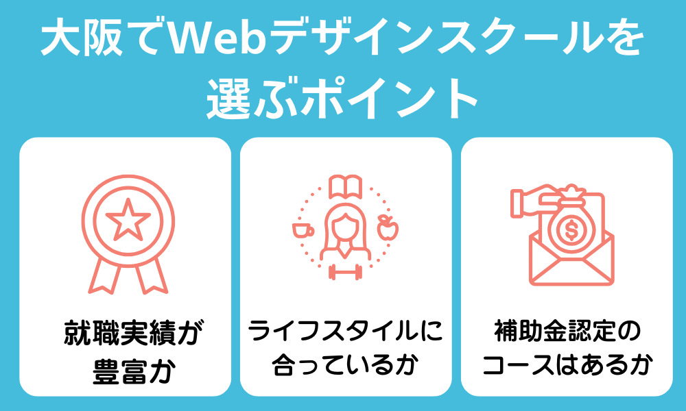 大阪のWebデザインスクールの選び方
