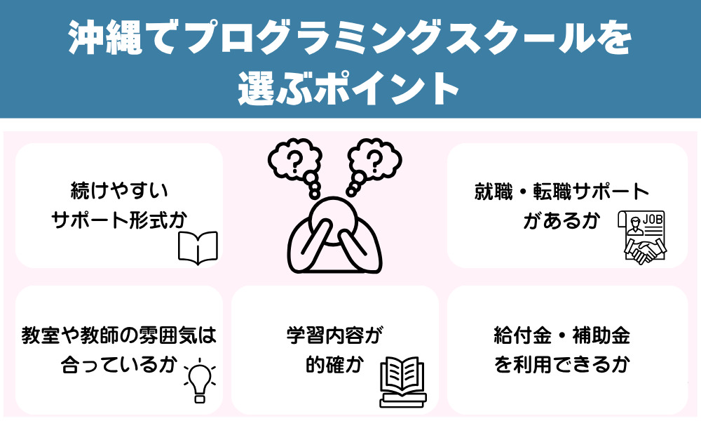 沖縄のプログラミングスクールの選び方