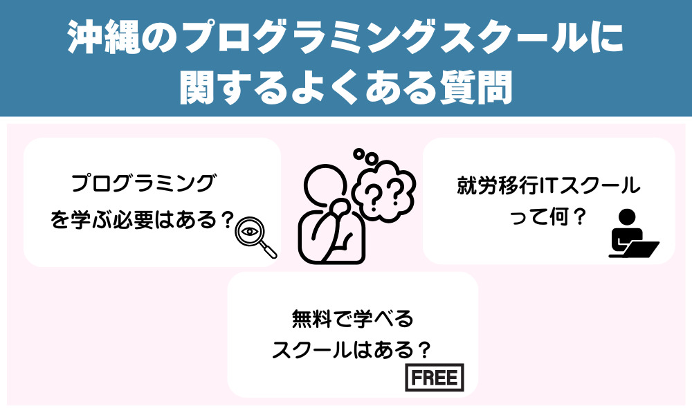 沖縄のプログラミングスクールによくある質問