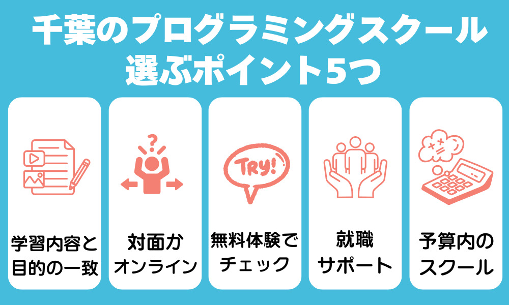 千葉のプログラミングスクールを選ぶポイント