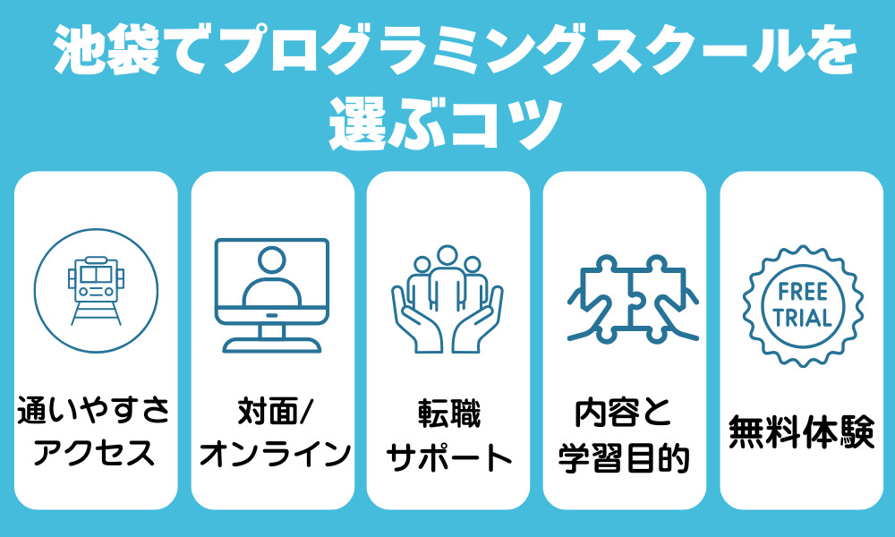 池袋のプログラミングスクールを選ぶコツ