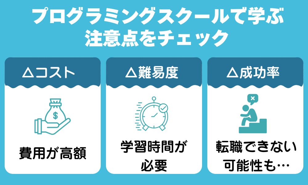 プログラミングスクールで学ぶ注意点