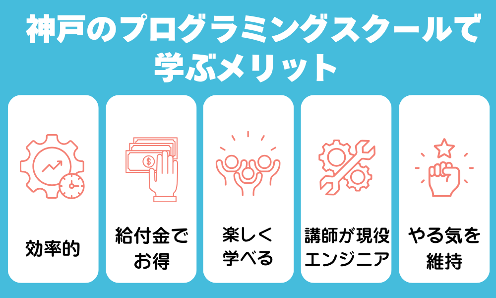 プログラミングスクールで学ぶメリット