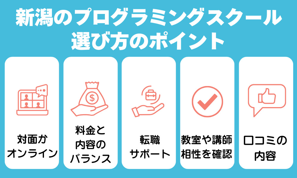 新潟のプログラミングスクール選び方のポイント