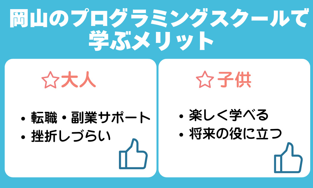 岡山のプログラミングスクールで学ぶメリット