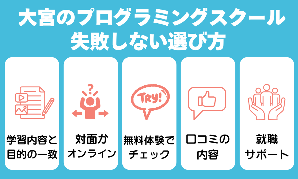 大宮のプログラミングスクールで失敗しない選び方