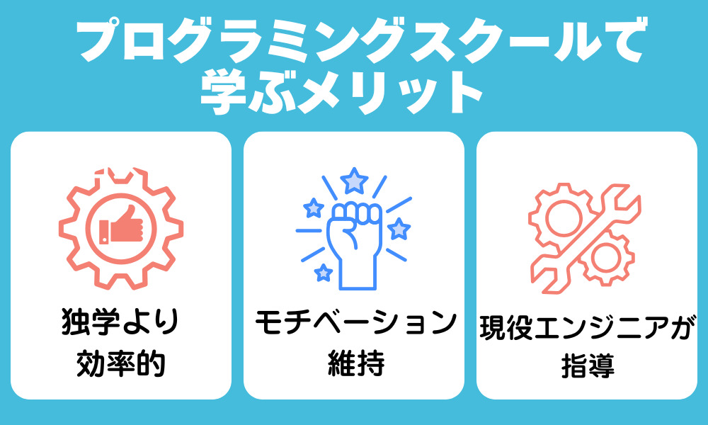 プログラミングスクールで学ぶメリット