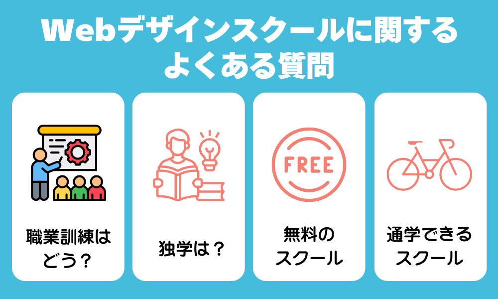 おすすめのWebデザインスクールに関してよくある質問