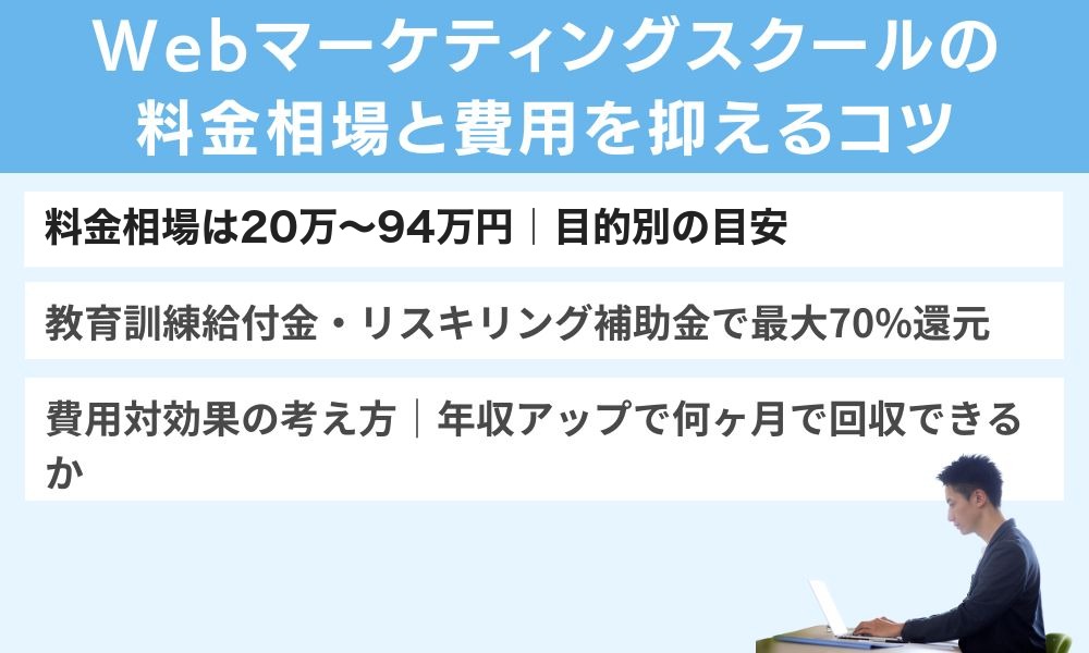 Webマーケティングスクールの料金相場と費用を抑えるコツ