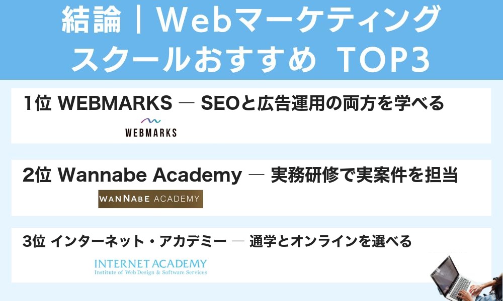 結論｜Webマーケティングスクールおすすめ TOP3