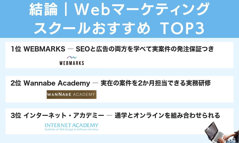 結論|Webマーケティングスクールおすすめ TOP3