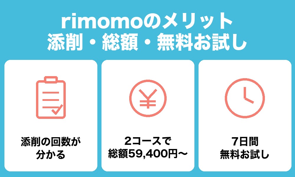 rimomoのメリット 添削・総額・無料お試し