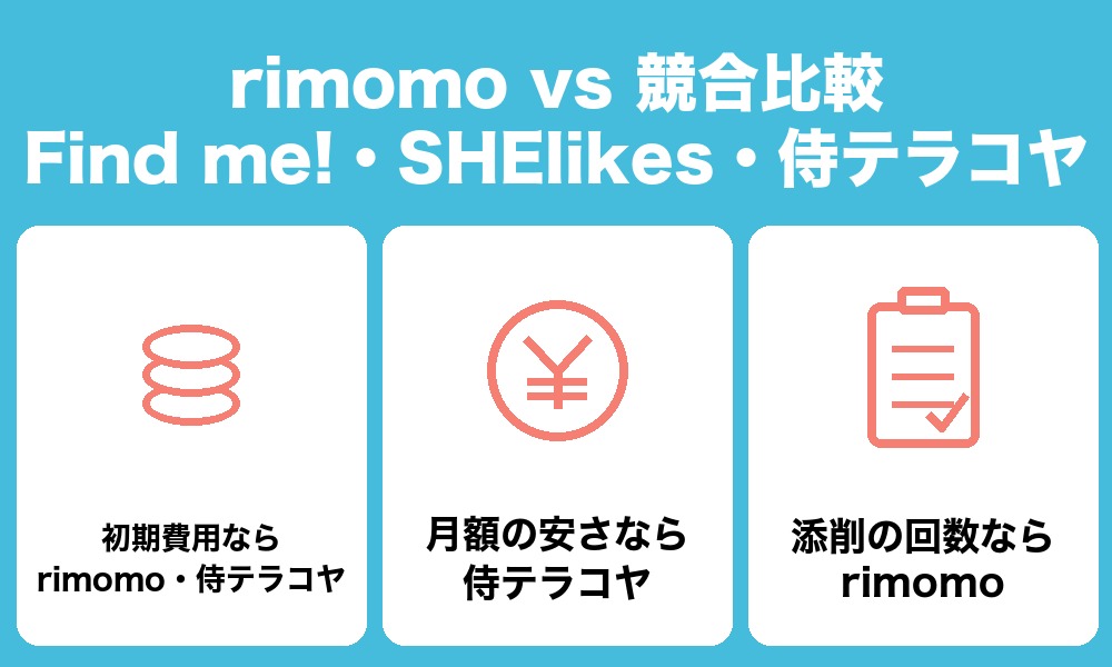 rimomo vs 競合比較(月額制・オンラインのWebデザインスクール)
