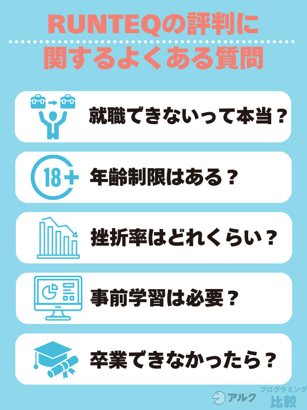 RUNTEQ（ランテック）の評判に関するよくある質問