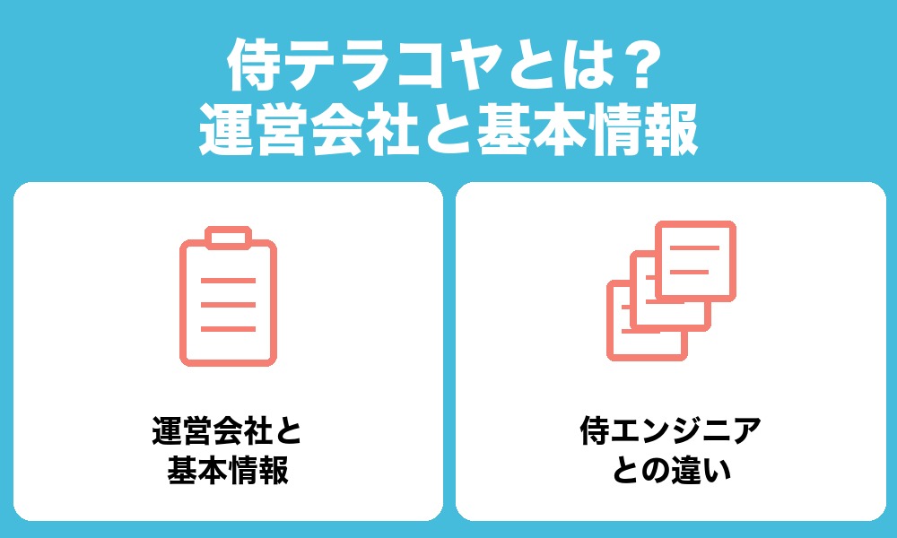 侍テラコヤとは?運営会社と基本情報