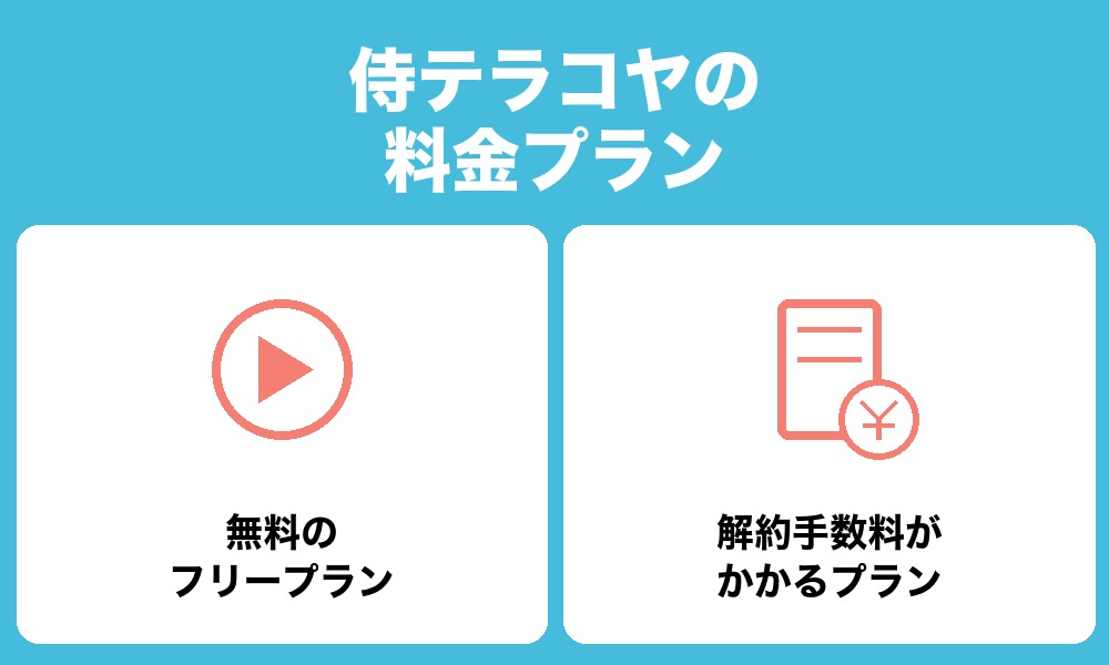 侍テラコヤの料金プラン