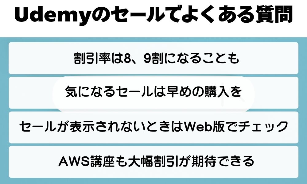udemy-sale-faq