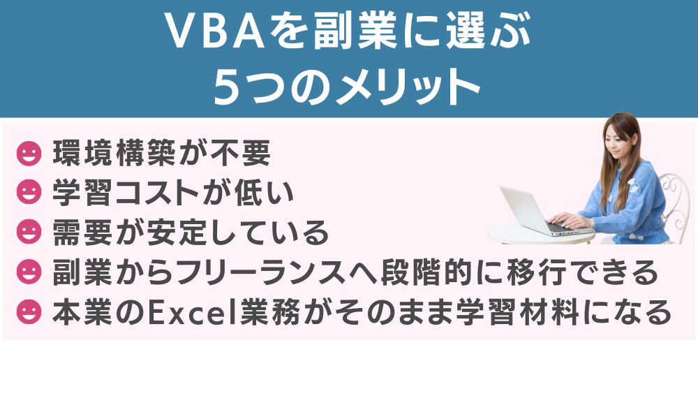 VBAを副業に選ぶ5つのメリット