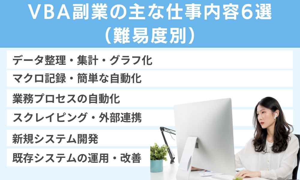 VBA副業の主な仕事内容6選（難易度別）
