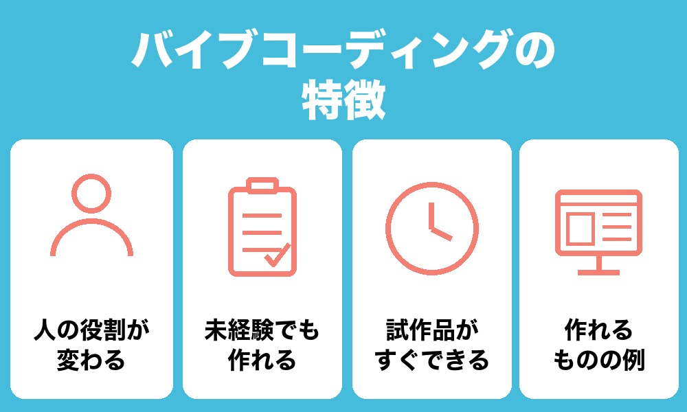 バイブコーディングの特徴