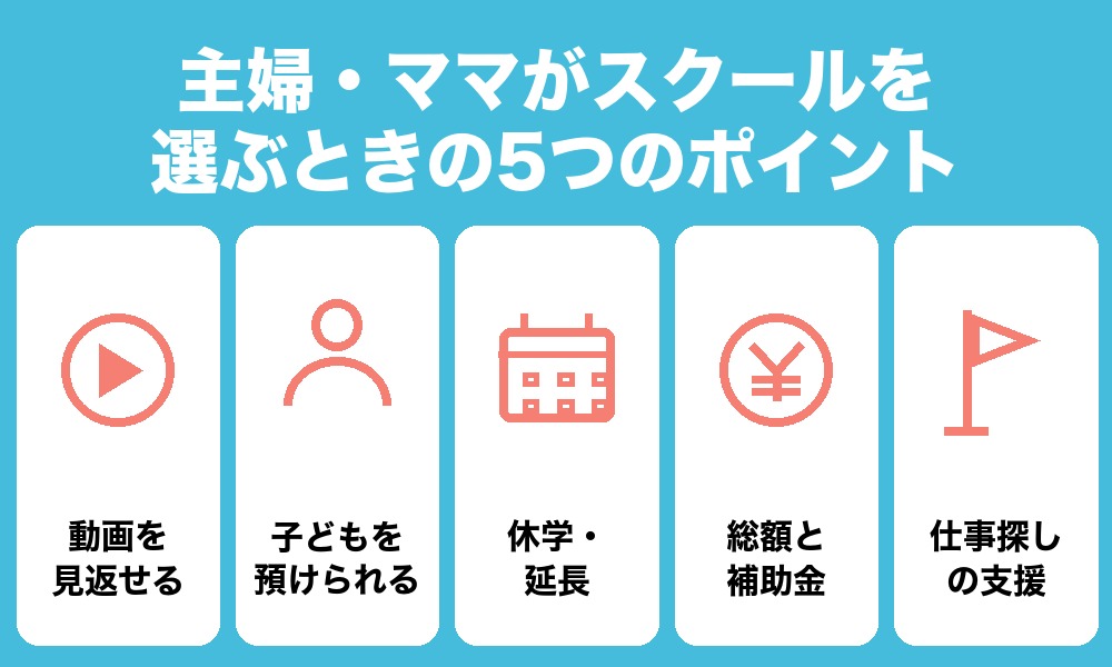 主婦・ママがWebデザインスクールを選ぶときの5つのポイント