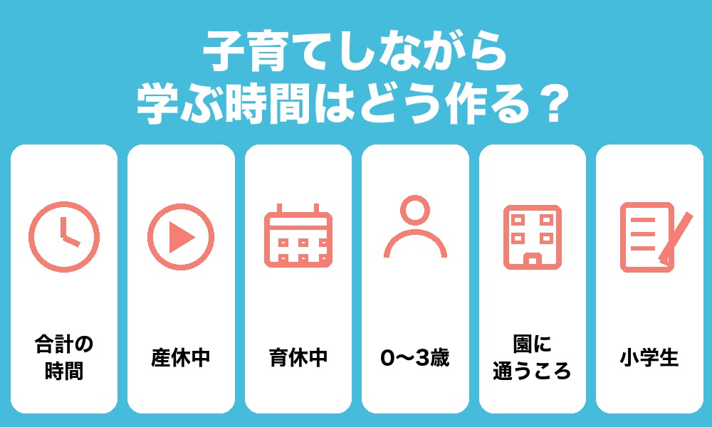 子育てしながら学ぶ時間はどう作る？