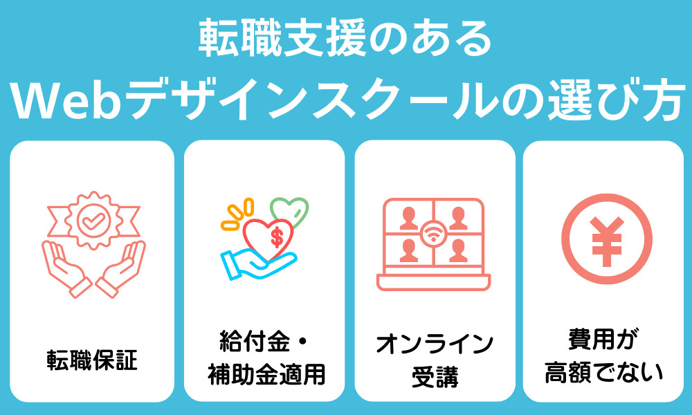 就職支援のあるWebデザインスクールの選び方