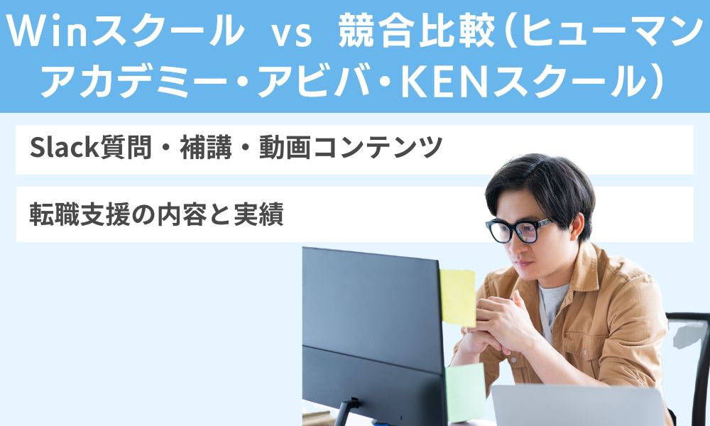Winスクール vs 競合比較(ヒューマンアカデミー・アビバ・KENスクール)