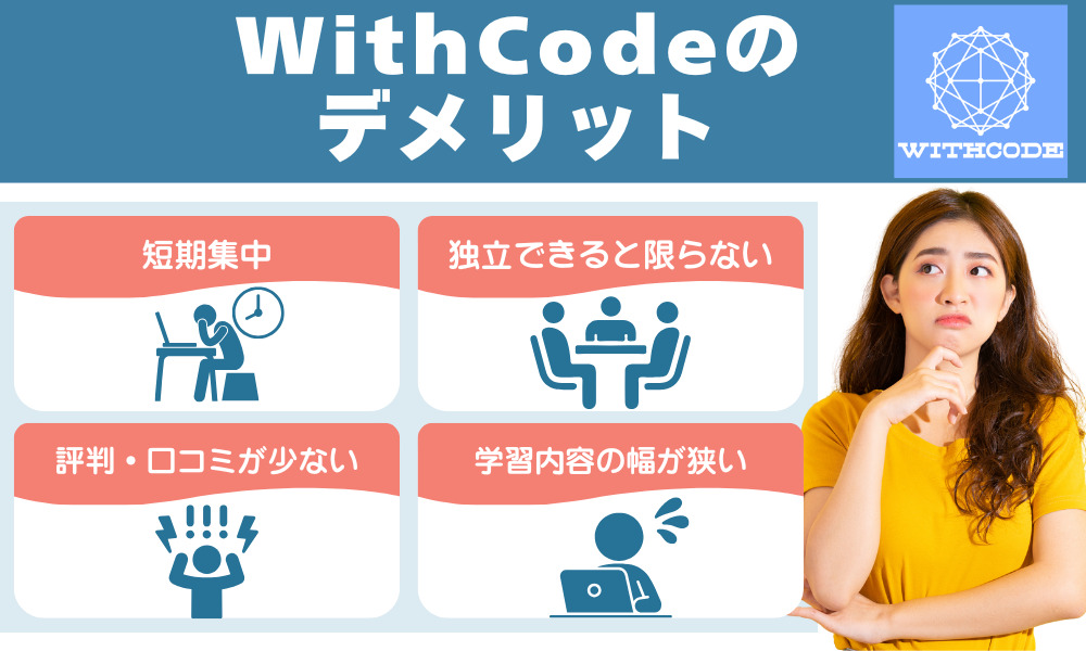 WithCodeのデメリット