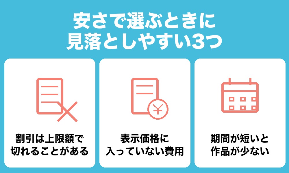 安さで選ぶときに見落としやすい3つ