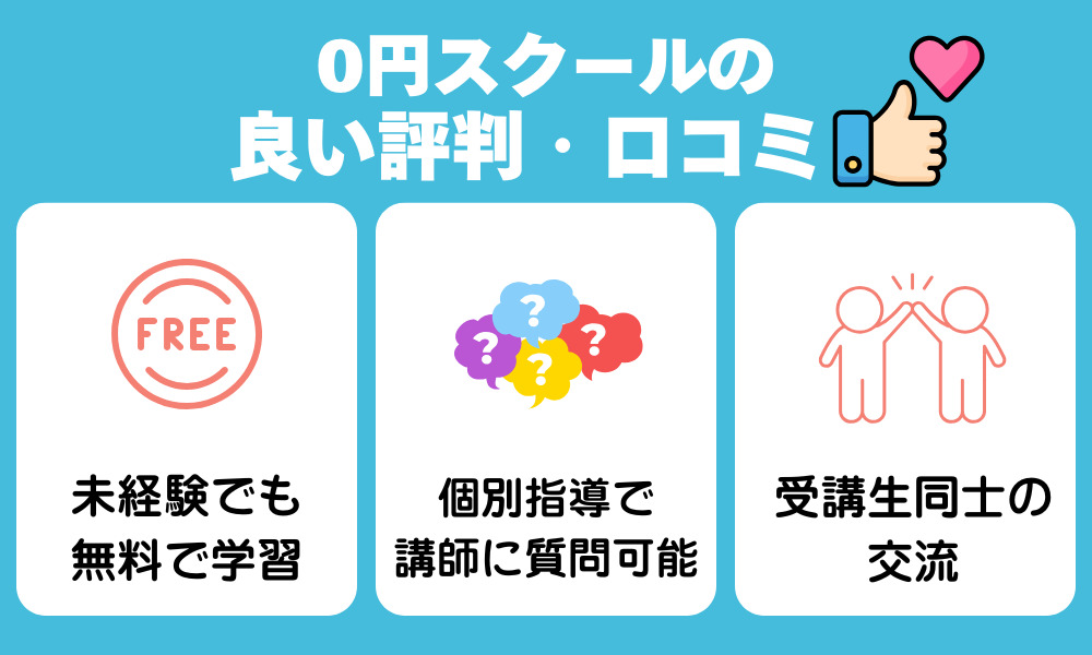0円スクール（ゼロスク）の良い評判・口コミ