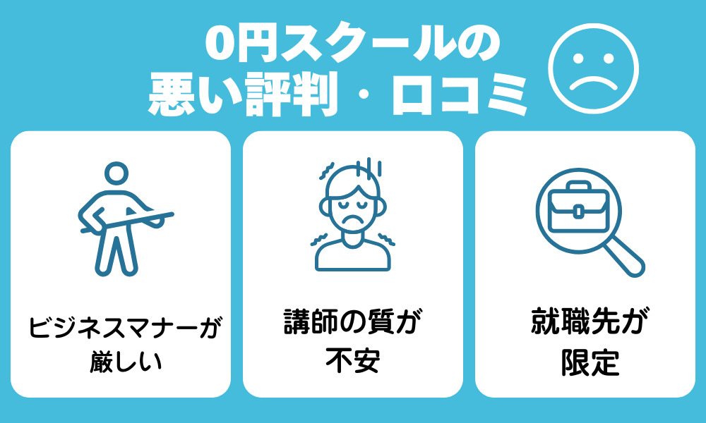 0円スクールの悪い評判・口コミ