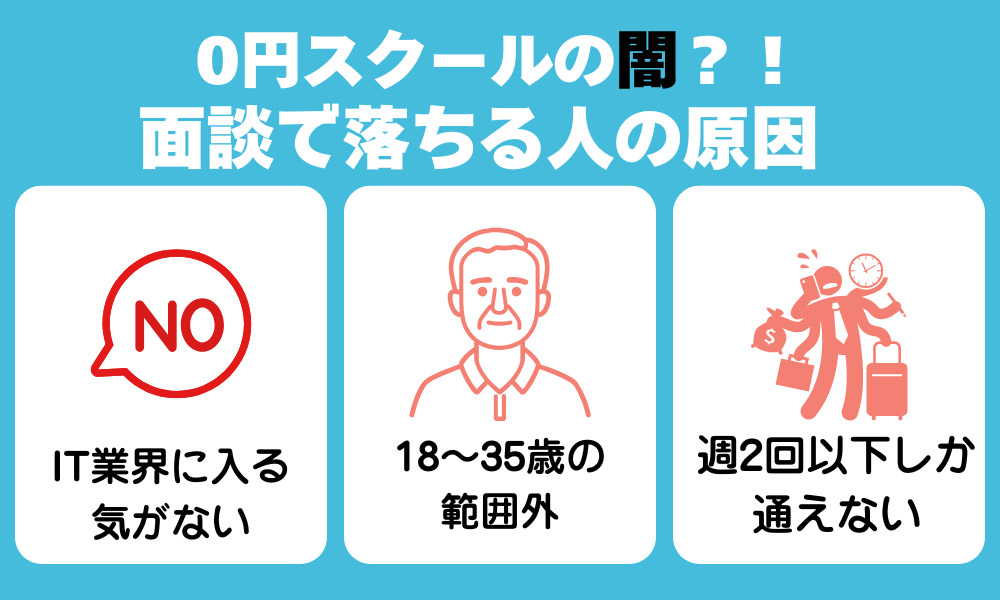 0円スクール（ゼロスク）の闇？！面談で落ちた人の原因